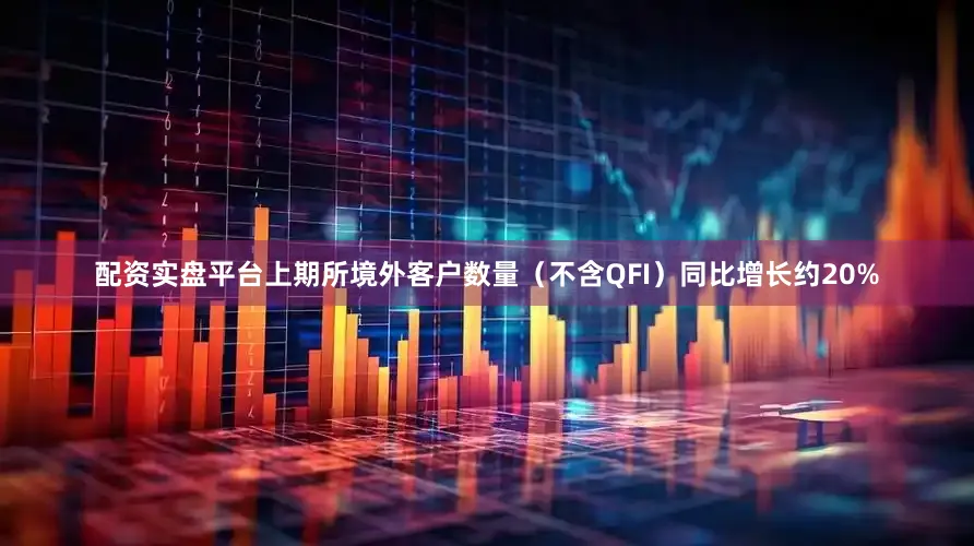 配资实盘平台上期所境外客户数量（不含QFI）同比增长约20%